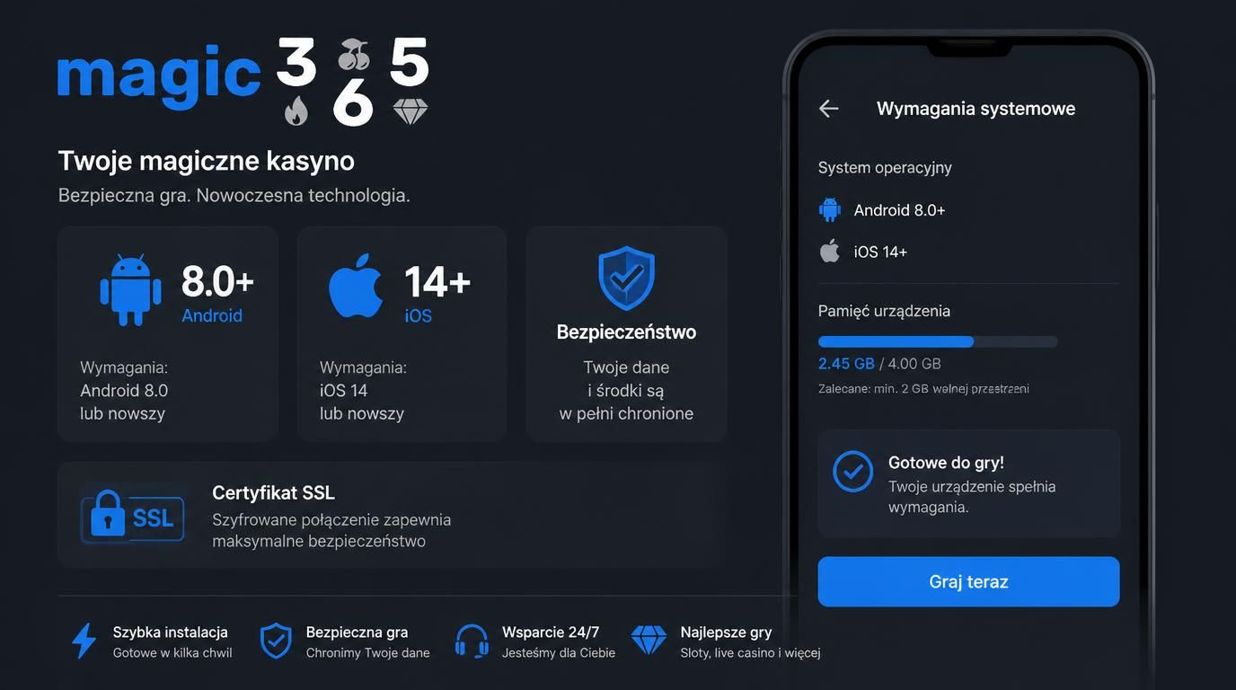 Interfejs mobilny urządzeń z Android 8.0 i iOS 14 oraz elementy bezpieczeństwa aplikacji Magic365.